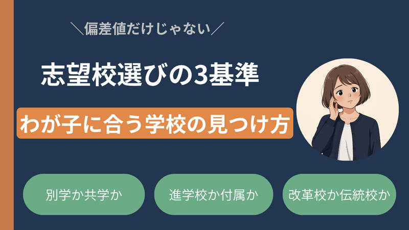 【偏差値抜きで考える志望校選び】選定基準３選 
